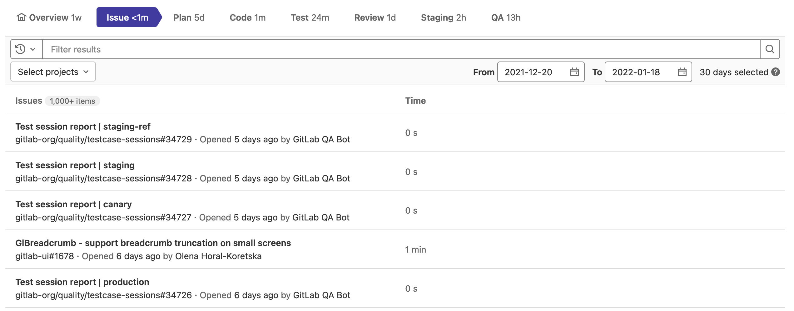 VSA stage table Value stream analytics stage table
